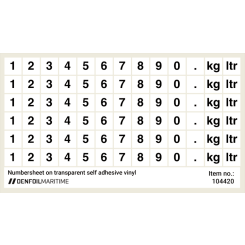 Numbers sheet IMO skylt - Klar vinyl 30 x 30 mm