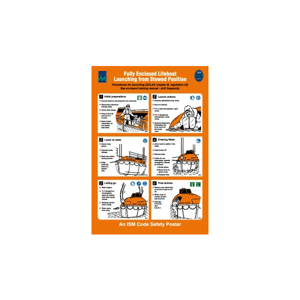 Fully enclosed lifeboat launching from stowed position IMO skylt - Självhäftande vinyl 475 x 330 mm