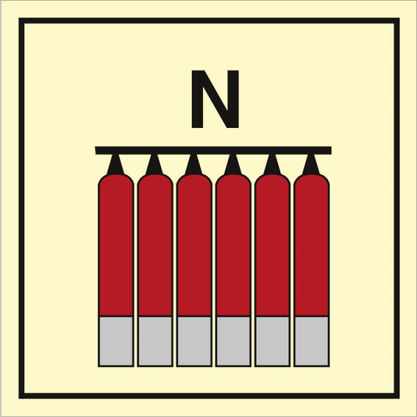 Fire control sign - Fixed Nitrogen fire extinguisher battery 