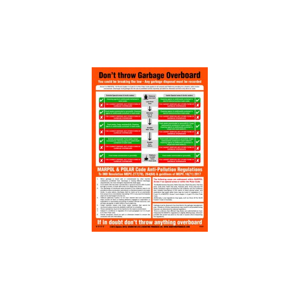 Don't throw garbage overboard IMO skylt - Självhäftande vinyl 297 x 210 mm