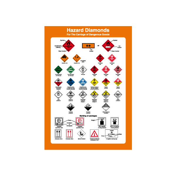 Hazard Diamonds A4 IMO skylt - Självhäftande vinyl 297 x 210 mm