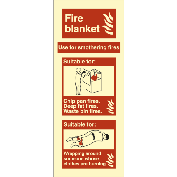 Fire sign - Fire blanket 