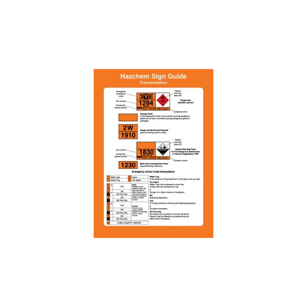 Hazchem sign guide IMO skylt - Självhäftande vinyl 475 x 330 mm