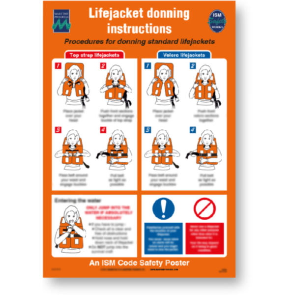 Posters - Lifejacket Donning