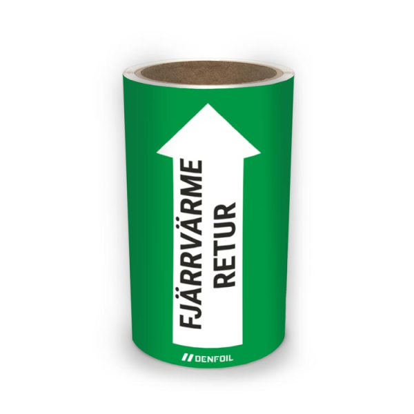 SIS Rörmärke med text "Fjärrvärme retur" - Grön, flera varianter