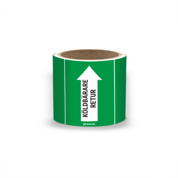SIS Rörmärke med text "Köldbärare retur" - Grön, flera varianter
