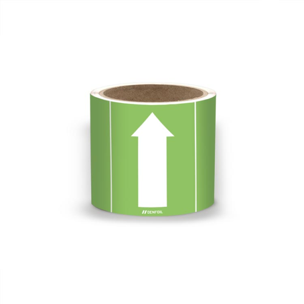 SIS Rörmärken för Övrigt / valfri text - Ljusgrön, flera varianter + kan anpassas