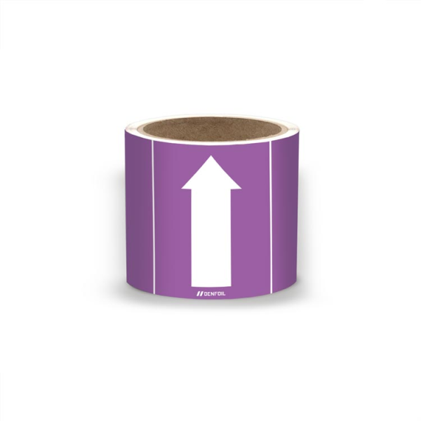 SIS Rörmärke för frätande och giftiga gaser och vätskor - Violett, flera varianter + kan anpassas