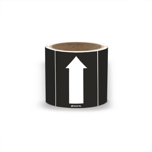 SIS Rörmärken för övriga vätskor - Svart, flera varianter + kan anpassas