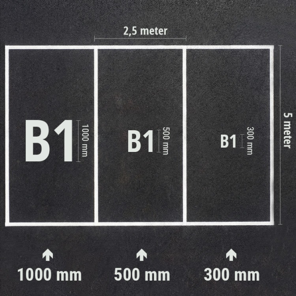 PREMARK Tal 0 - Termoplastisk vägmarkering