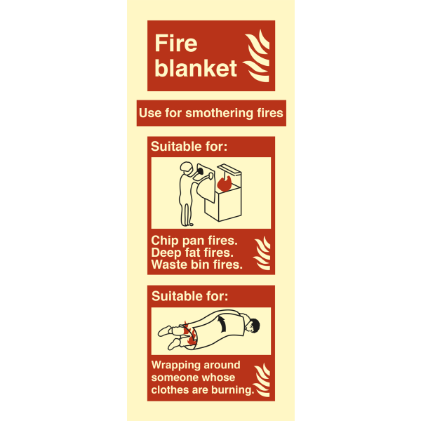 Fire sign - Fire blanket 
