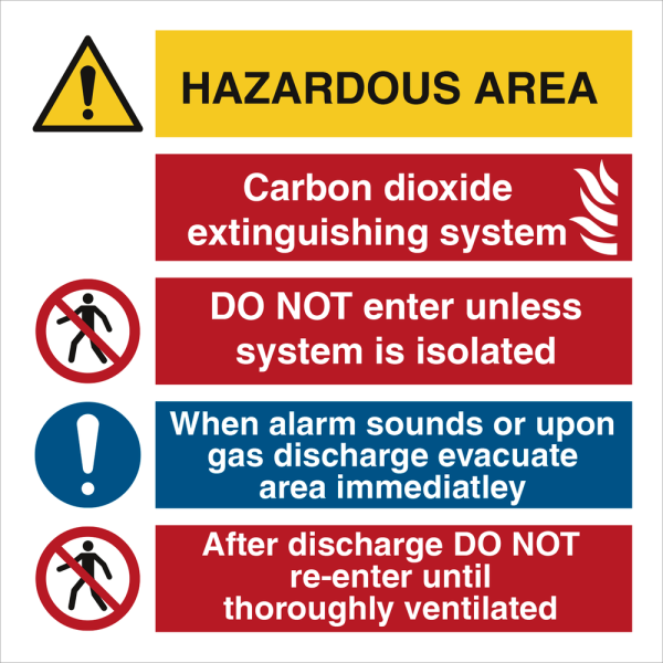 Hazardous area - Carbon dioxide extinguishing system - - IMO Combi sign