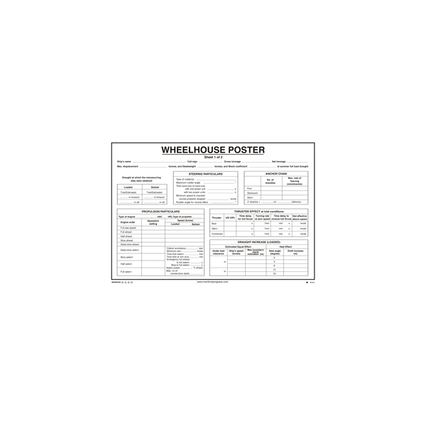 Wheelhouse poster IMO skylt - Plast 420 x 297 mm