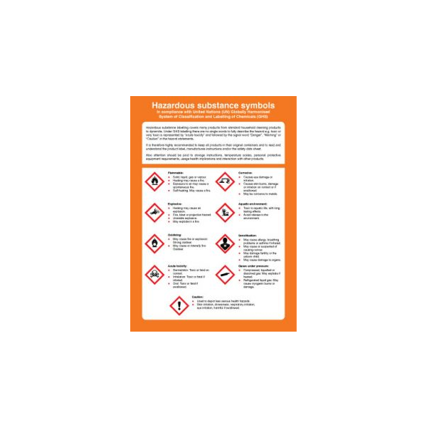 Hazardous Substance symbols IMO skylt - Självhäftande vinyl 297 x 210 mm