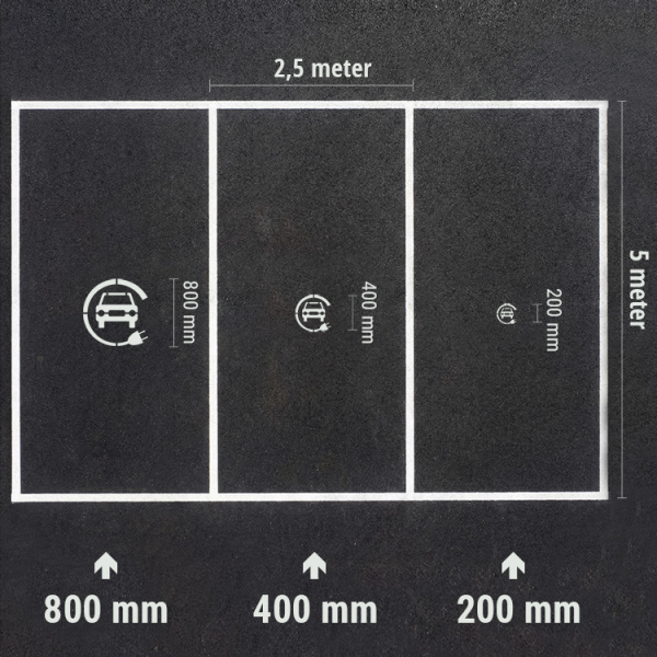 Schablon för parkering elbil - Plast