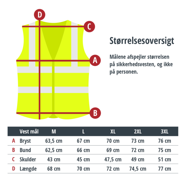 Gul trafikväst EN 20471 – med valfri text